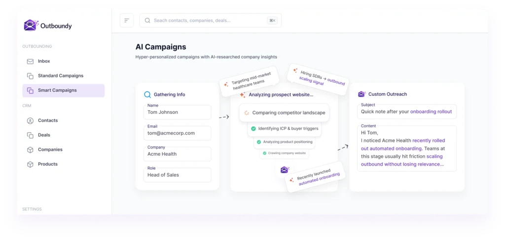 AI-powered cold email campaign dashboard showing personalized outreach generation for individual prospects